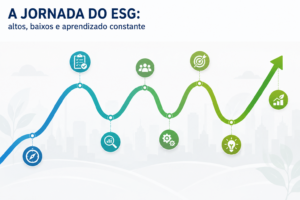 ESG não morreu!